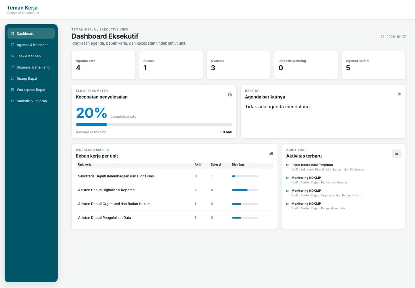 Manajer Agenda website homepage